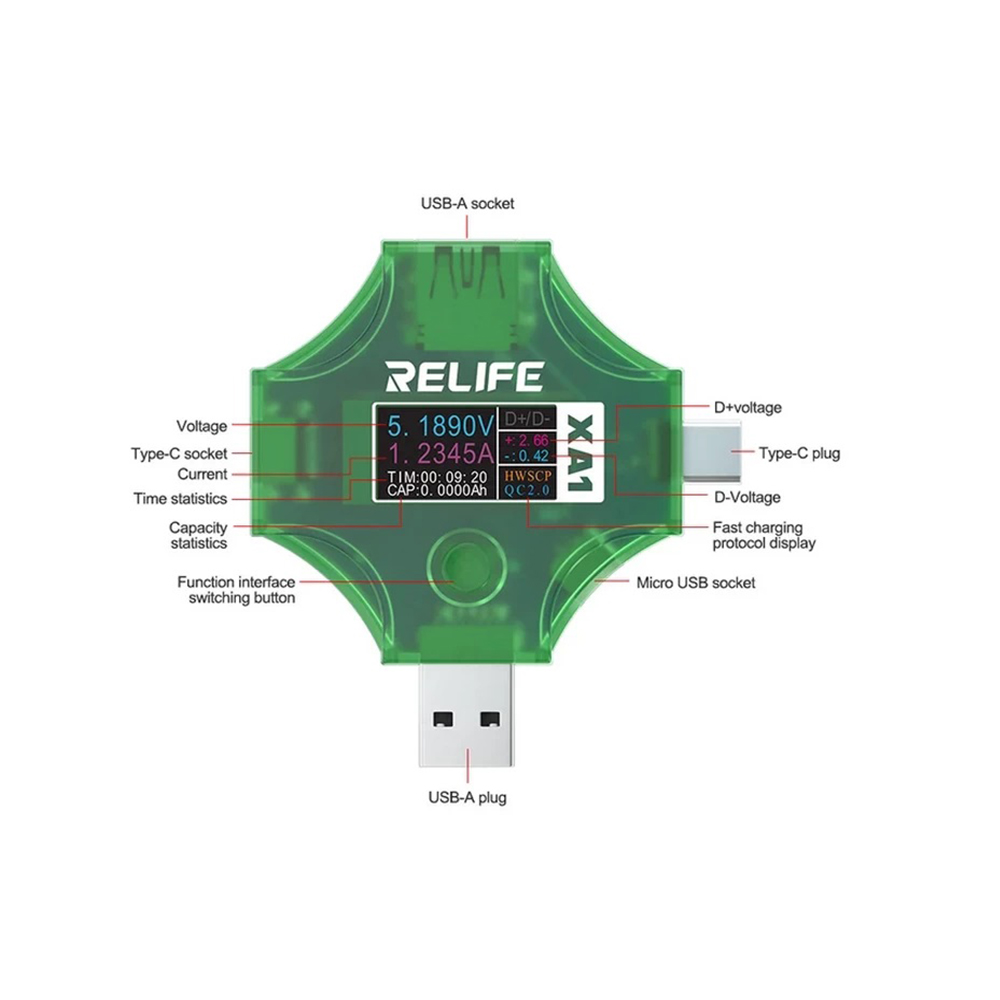 تستر RELIFE RL-XA1 USB