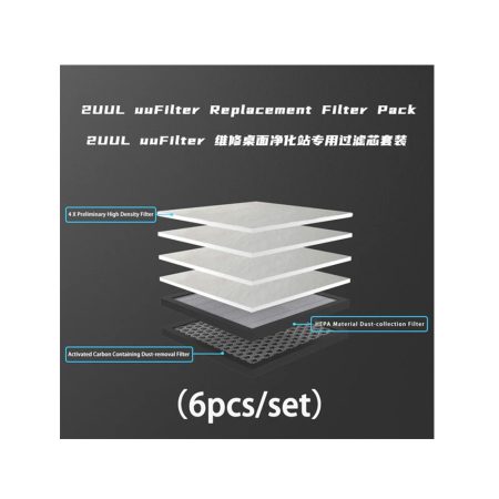 دستگاه تصفیه هوا 2UUL UUFilter