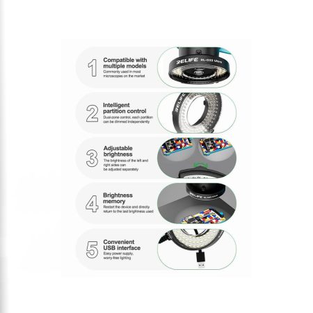 چراغ لوپ Relife RL-033ULTRA دارای 105 LED